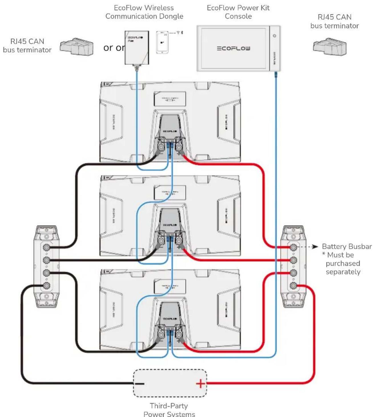 ECOFLOW 5kWh LFP Battery - Connecting the Battery to Third-Party Power Systems - 3