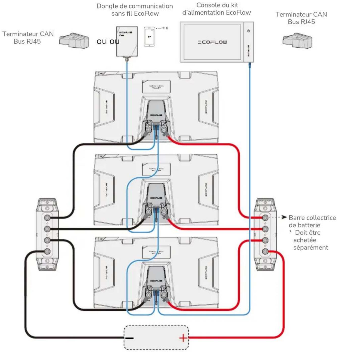 ECOFLOW 5kWh LFP Battery - Connexion de la batterie à des systèmes d'alimentation tiers - 2