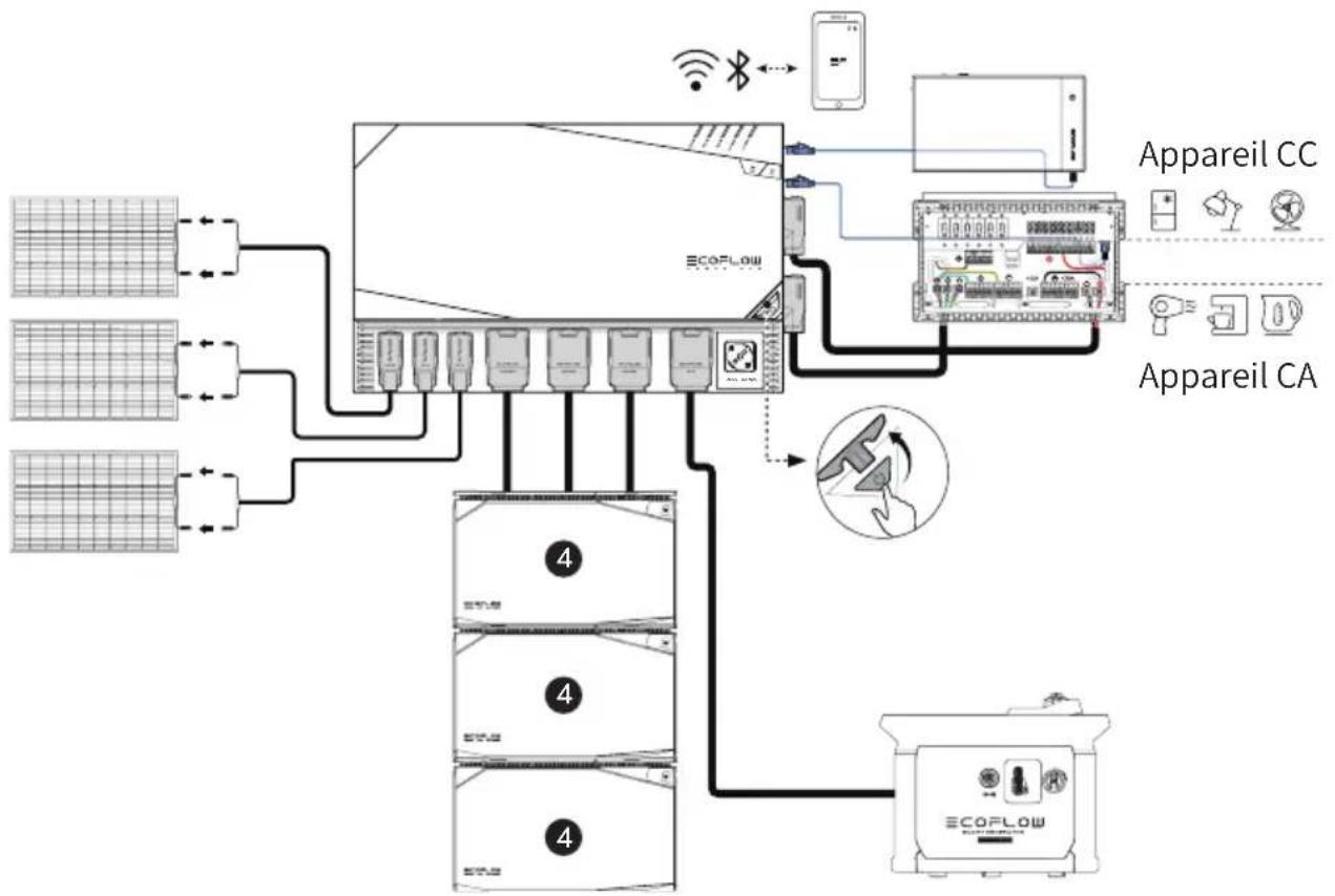ECOFLOW 5kWh LFP Battery - Kits d'alimentation EcoFlow - 2
