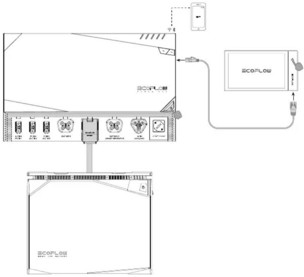 ECOFLOW 5kWh LFP Battery - Encendido y apagado de la bateria - 1