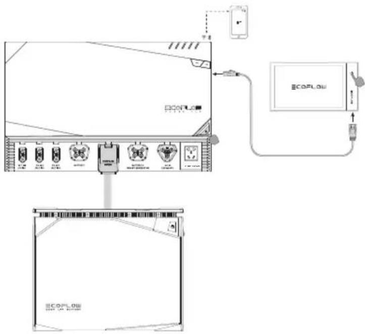 ECOFLOW 5kWh LFP Battery - 电池开机与关机 - 1