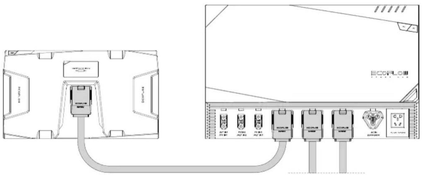 ECOFLOW 5kWh LFP Battery - 6.2.1电池与EcoFlowPowerHub连接 - 1