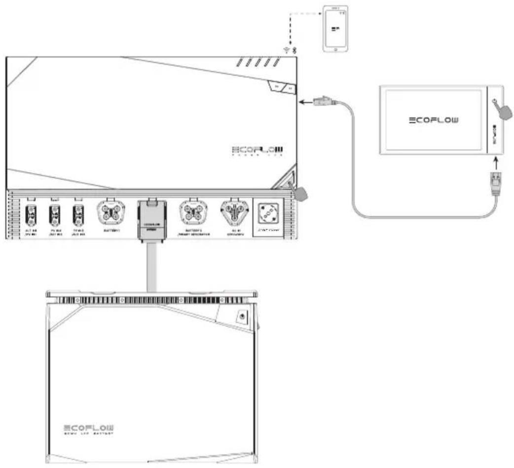 ECOFLOW 5kWh LFP Battery - Batterie allumée et éteinte - 1