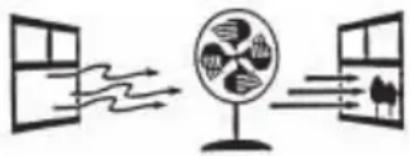 RCBS Easy Melt 2 - UTILISEZ UNE VENTILATION PUISSANTE - 1