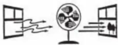 RCBS Easy Melt 2 - USE STRONG VENTILATION - 1