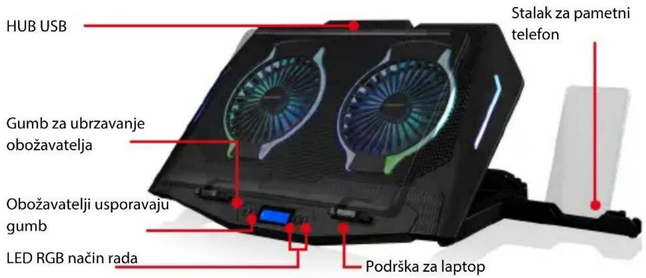 ModeCom MCCF21 - NOTEBOOK COOLER - 1