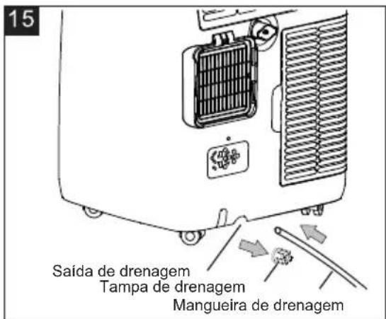 TCL P12F3CW0 - Drenagem contínua (Fig.15) - 2