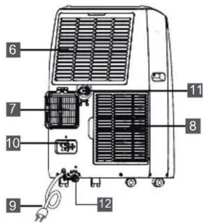 TCL P12F3CW0 - Volgens de EN-norm: - 2