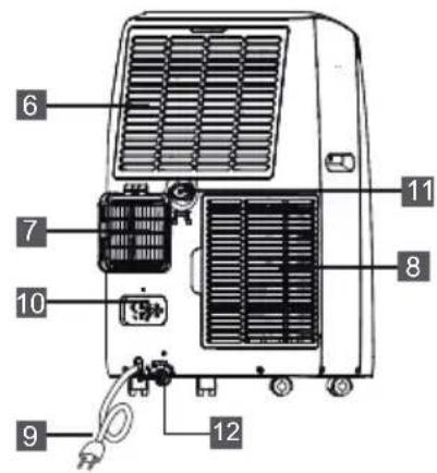 TCL P12F3CW0 - ELEKTRISCHE ANSCHLÜSSE - 2