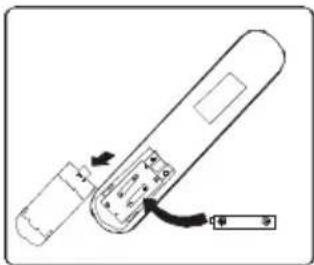TCL P12F3CW0 - MANUAL DE CONTROLE REMOTO - 2