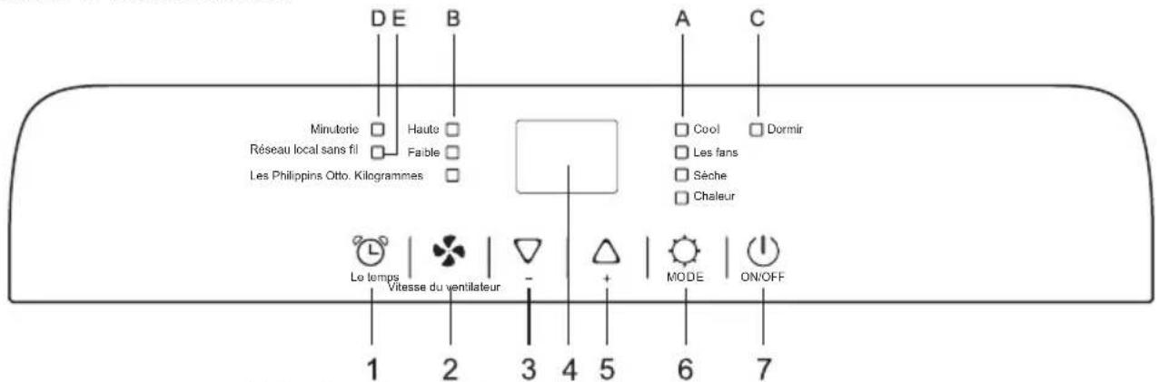 TCL P12F3CW0 - POSITION - 2
