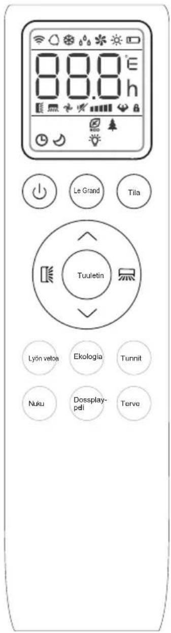 TCL P12F3CW0 - ITSE-DIAGNOSTIIKKA - 3