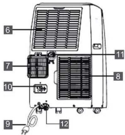 TCL P12F3CW0 - CONEXÕES ELÉTRICAS - 2