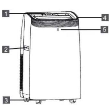 TCL P12F3CW0 - CONEXIONES ELÉCTRICAS - 1