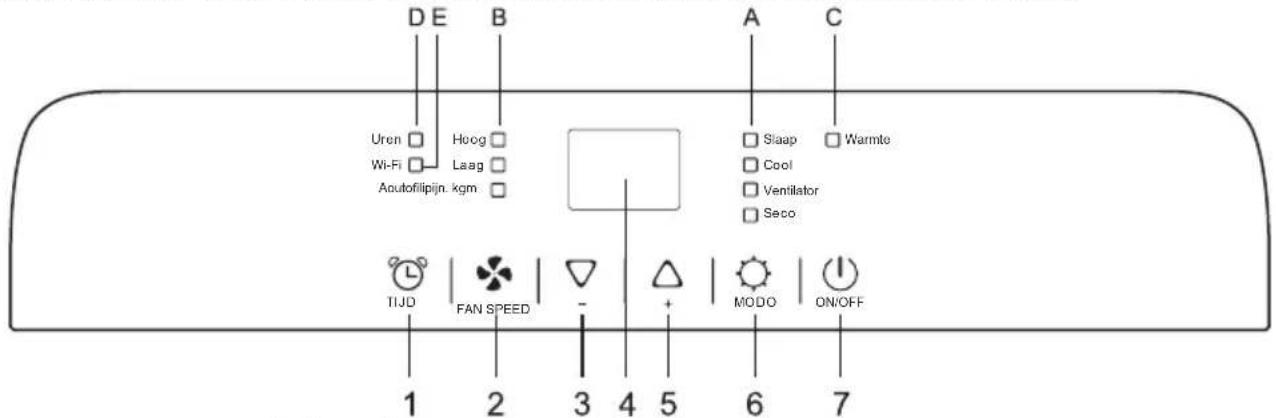 TCL P12F3CW0 - LOCATIE - 2