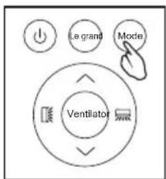 TCL P12F3CW0 - VENTILATORMODUS (geen ventilatorknop) - 1