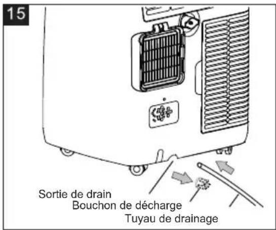 TCL P12F3CW0 - Vidange continue (fig.15) - 2