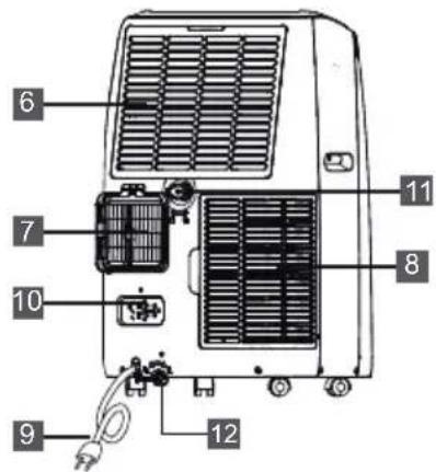 TCL P12F3CW0 - CONEXIONES ELÉCTRICAS - 2