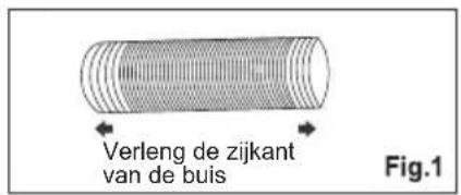 TCL P12F3CW0 - INSTALLATIE-INSTRUCTIES - 2