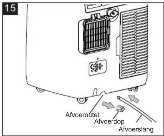 TCL P12F3CW0 - Continue afvoern (afb. 15) - 2