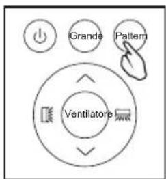 TCL P12F3CW0 - MODO VENTILATORE (non il tasto FAN) - 1