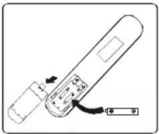 TCL P12F3CW0 - MANUAL DEL MANDO A DISTANCIA - 2