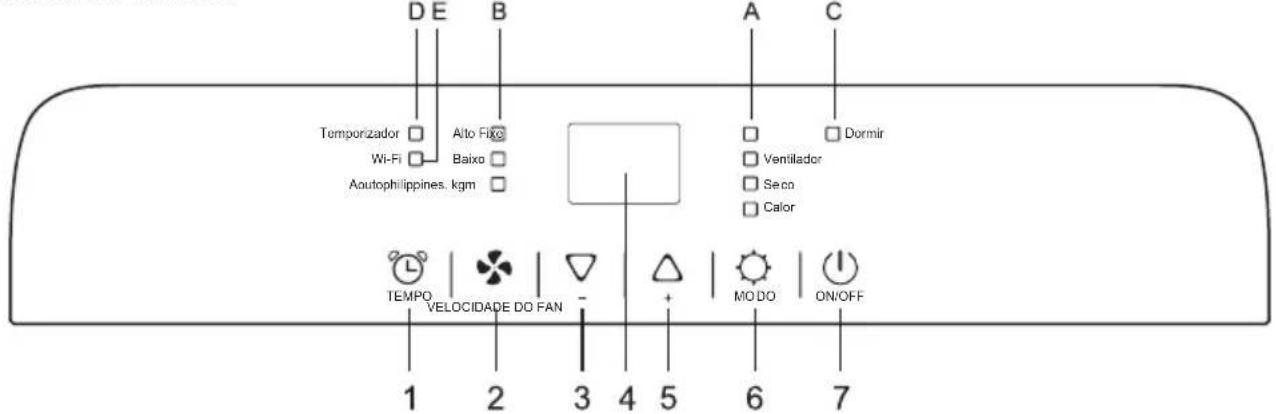 TCL P12F3CW0 - DESCRIÇÃO DA TELA DE EXIBIÇÃO - 1