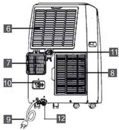 TCL P12F3CW0 - CONNEXIONS ÉLECTRIQUES - 2