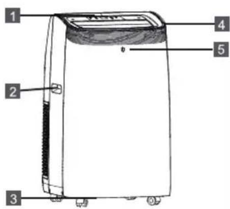 TCL P12F3CW0 - CONNEXIONS ÉLECTRIQUES - 1