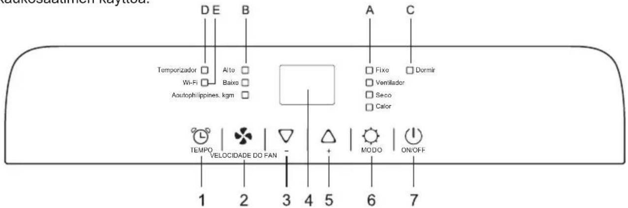 TCL P12F3CW0 - SIJAINTI - 2