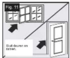 TCL P12F3CW0 - TIPS VOOR CORRECT GEBRUIK - 1