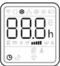 TCL P12F3CW0 - MANUALE DEL TELECOMANDO - 7