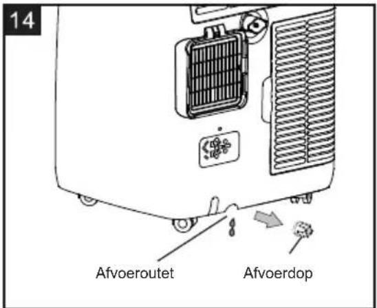 TCL P12F3CW0 - Continue afvoern (afb. 15) - 1