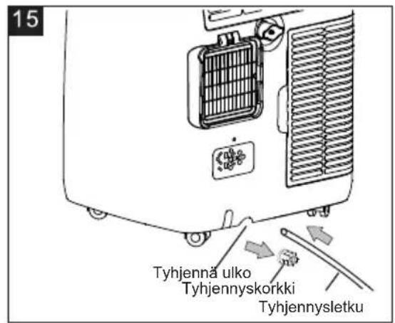 TCL P12F3CW0 - Jatkuva tyhjennys (kuva 15) - 2
