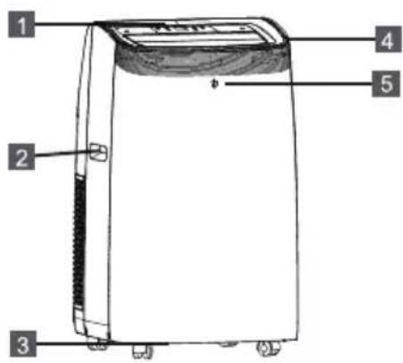 TCL P12F3CW0 - CONEXÕES ELÉTRICAS - 1