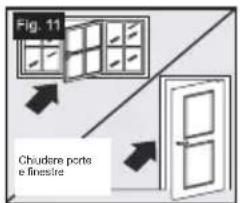 TCL P12F3CW0 - CONSIGLI PER UN USO CORRETTO - 1