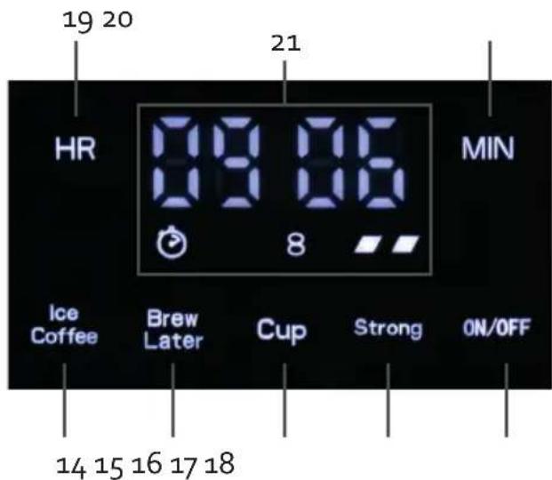 DOMO DO733K - OVLADACI PANEL - 1