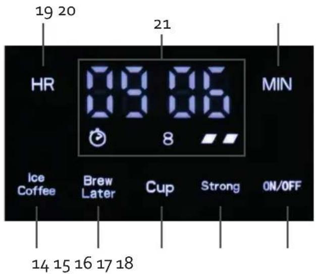 DOMO DO733K - CONTROL PANEL - 1