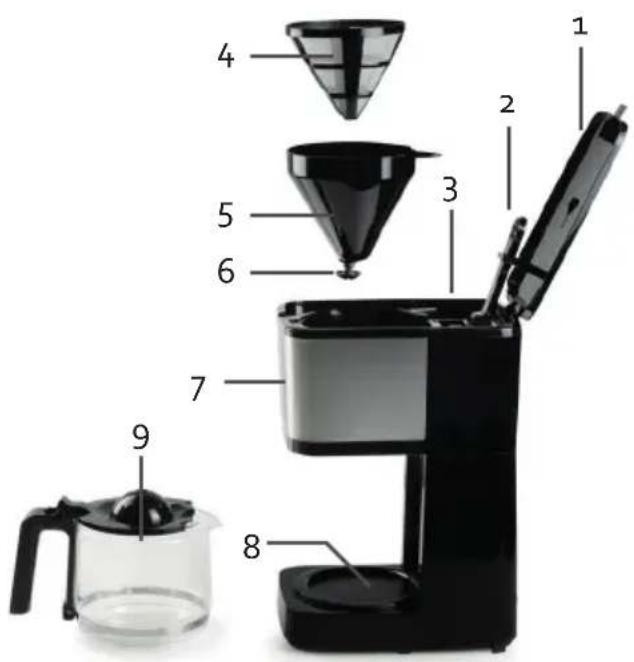 DOMO DO733K - ONDERDELEN - 3