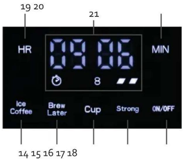 DOMO DO733K - PANEL DE CONTROL - 1