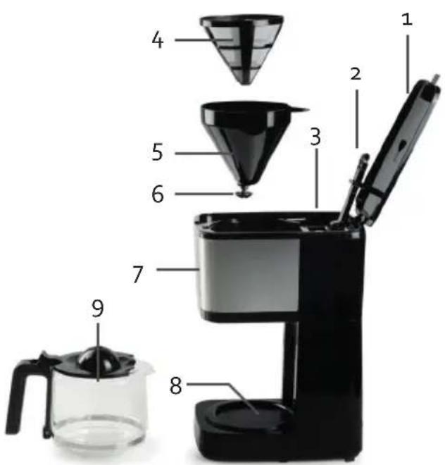 DOMO DO733K - PIEZAS - 3