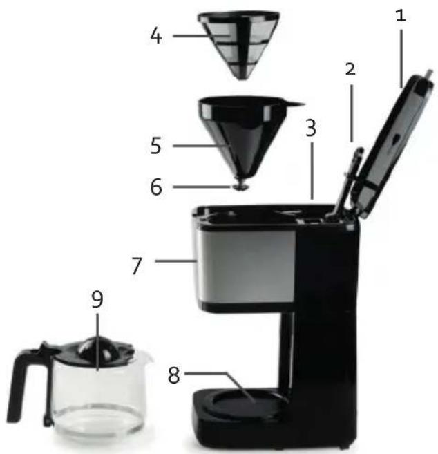 DOMO DO733K - CÁSTI - 3