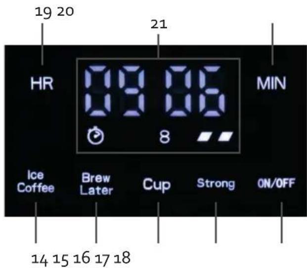 DOMO DO733K - PANNELLO DI CONTROLLO - 1