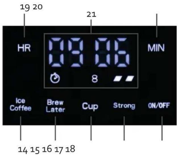 DOMO DO733K - BEDIENINGSPANEEL - 1