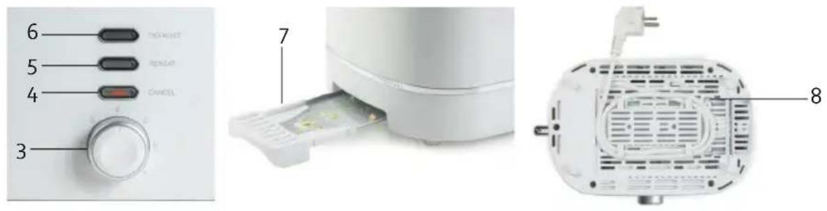 DOMO DO964T - PARTIES - 2