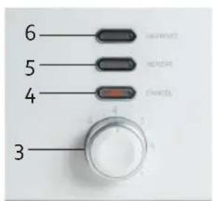 DOMO DO964T - TEILE - 2