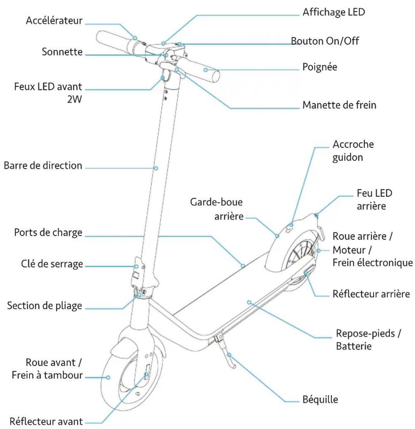 INMOTION Air - - Descriptif produit - 1