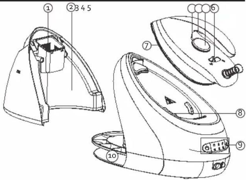 DOMO DO1022S - OVLADACI PANEL - 1