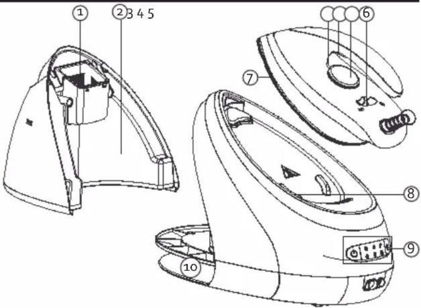 DOMO DO1022S - Panneau de commande - 1