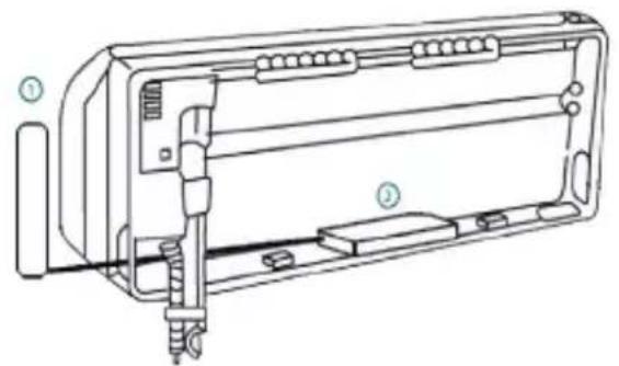 PANASONIC CUE28NKR - Enhetens anslutnlingar - 1